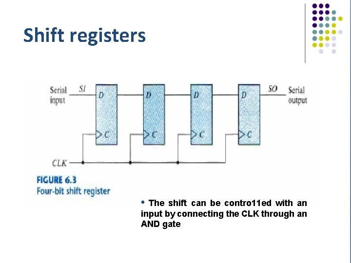 Shift registers • The shift can be contro 11 ed with an input by
