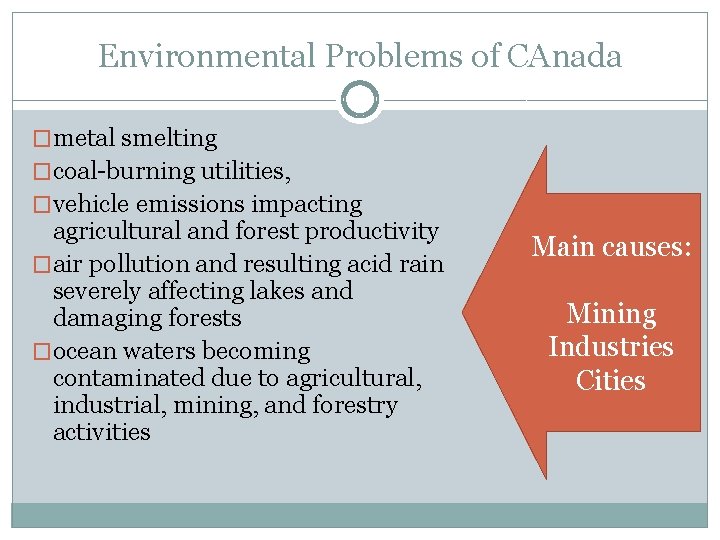 Environmental Problems of CAnada �metal smelting �coal-burning utilities, �vehicle emissions impacting agricultural and forest