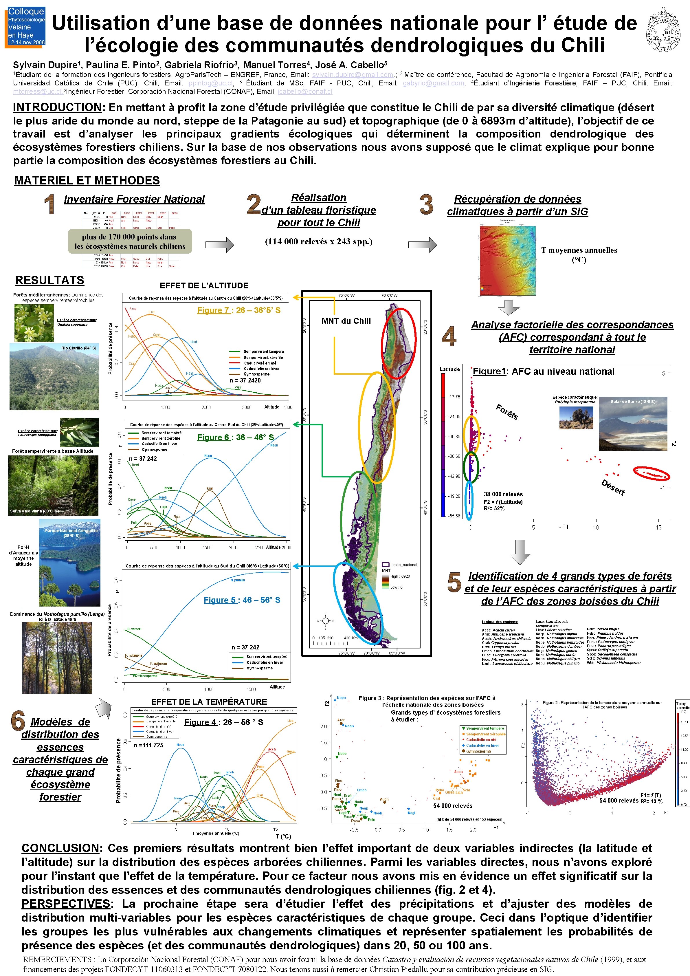 Utilisation d’une base de données nationale pour l’ étude de l’écologie des communautés dendrologiques