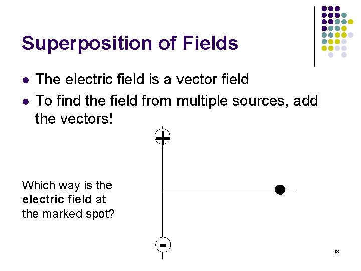 Superposition of Fields l l The electric field is a vector field To find