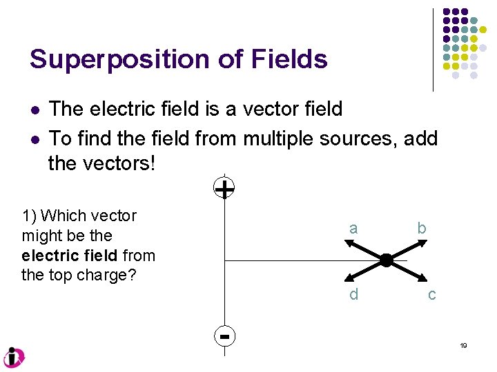 Superposition of Fields l l The electric field is a vector field To find