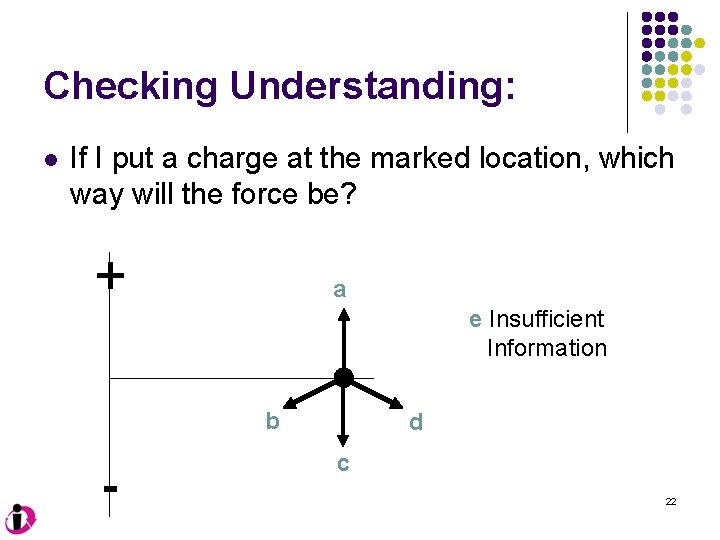 Checking Understanding: l If I put a charge at the marked location, which way