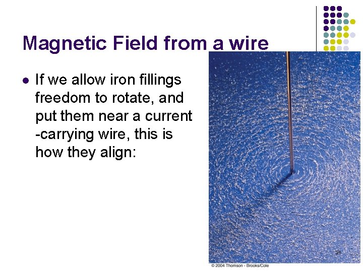 Magnetic Field from a wire l If we allow iron fillings freedom to rotate,