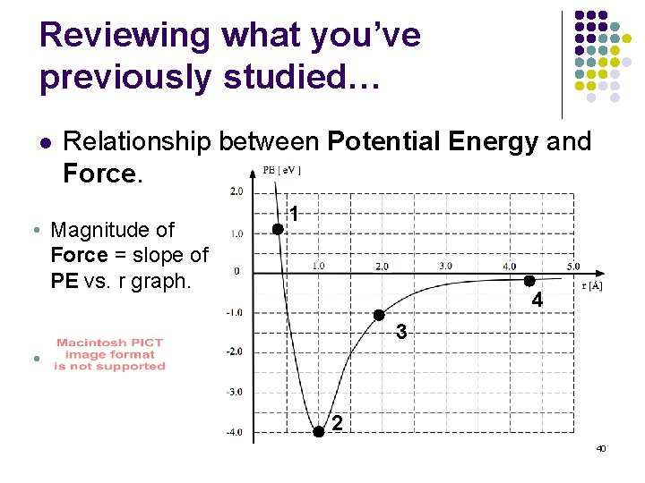 Reviewing what you’ve previously studied… l Relationship between Potential Energy and Force. • Magnitude