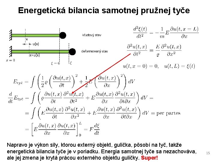 Energetická bilancia samotnej pružnej tyče Napravo je výkon sily, ktorou externý objekt, gulička, pôsobí Energetická bilancia samotnej pružnej tyče Napravo je výkon sily, ktorou externý objekt, gulička, pôsobí
