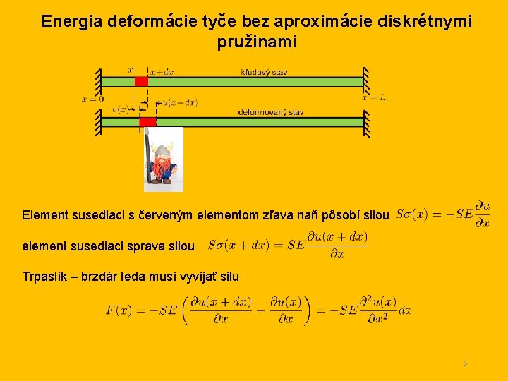 Energia deformácie tyče bez aproximácie diskrétnymi pružinami Element susediaci s červeným elementom zľava naň