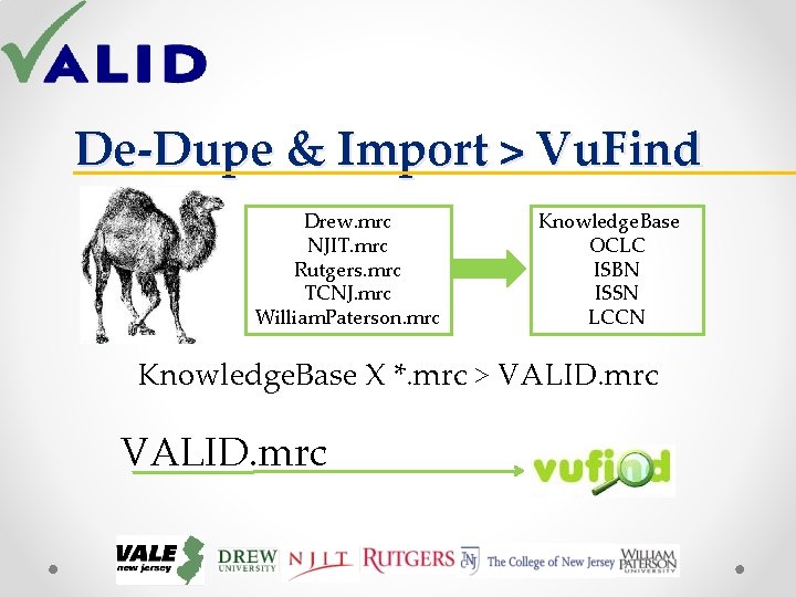 De-Dupe & Import > Vu. Find Drew. mrc NJIT. mrc Rutgers. mrc TCNJ. mrc De-Dupe & Import > Vu. Find Drew. mrc NJIT. mrc Rutgers. mrc TCNJ. mrc