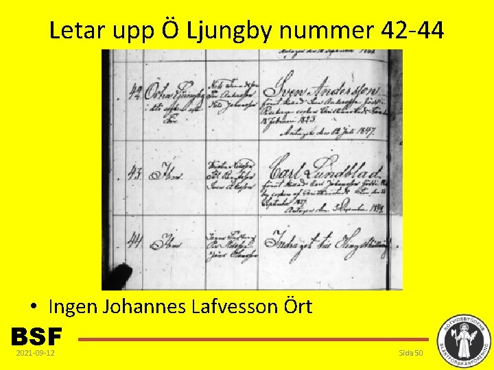 Letar upp Ö Ljungby nummer 42 -44 • Ingen Johannes Lafvesson Ört BSF 2021