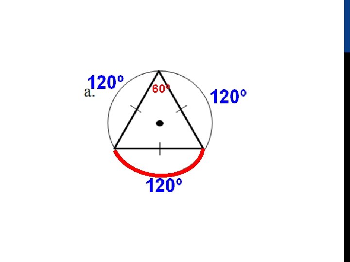 I can identify and use parts of a