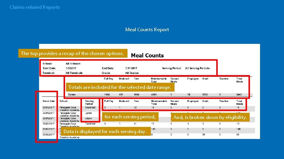 Claims-related Reports Meal Counts Report The top provides a recap of the chosen options.