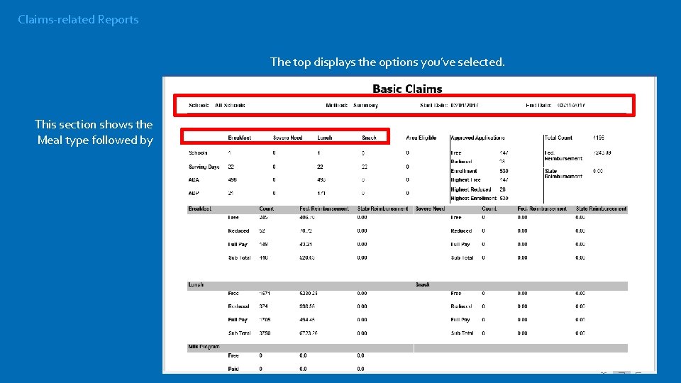 Claims-related Reports The top displays the options you’ve selected. This section shows the Meal