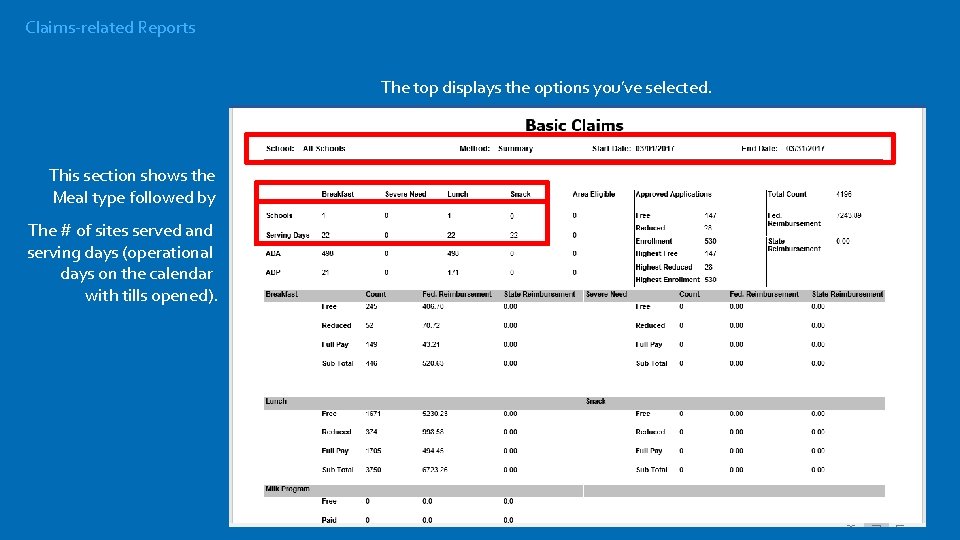 Claims-related Reports The top displays the options you’ve selected. This section shows the Meal