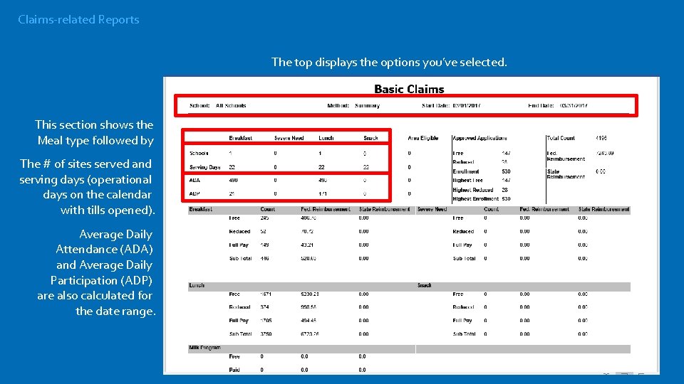 Claims-related Reports The top displays the options you’ve selected. This section shows the Meal