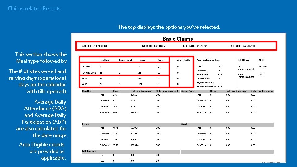 Claims-related Reports The top displays the options you’ve selected. This section shows the Meal