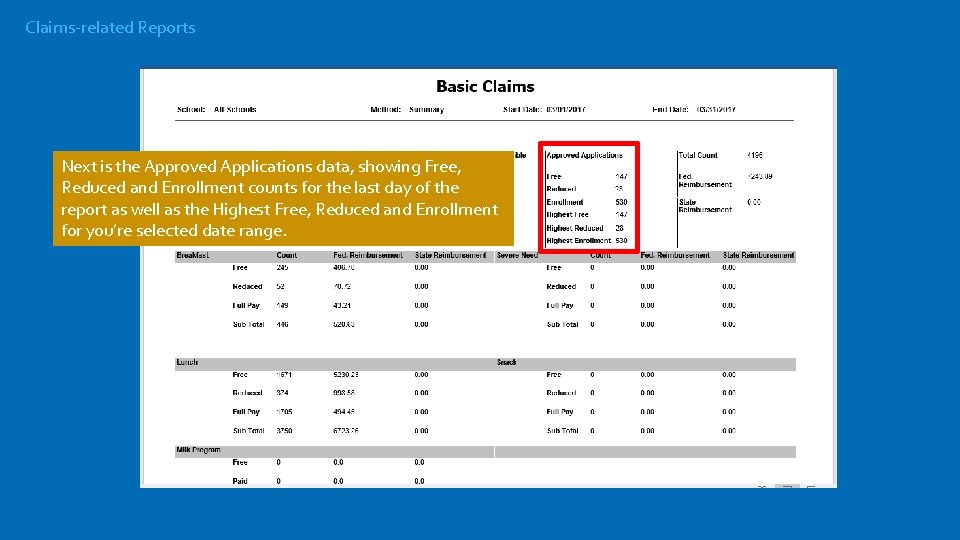 Claims-related Reports Next is the Approved Applications data, showing Free, Reduced and Enrollment counts