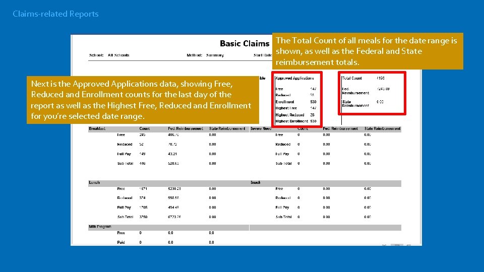 Claims-related Reports The Total Count of all meals for the date range is shown,