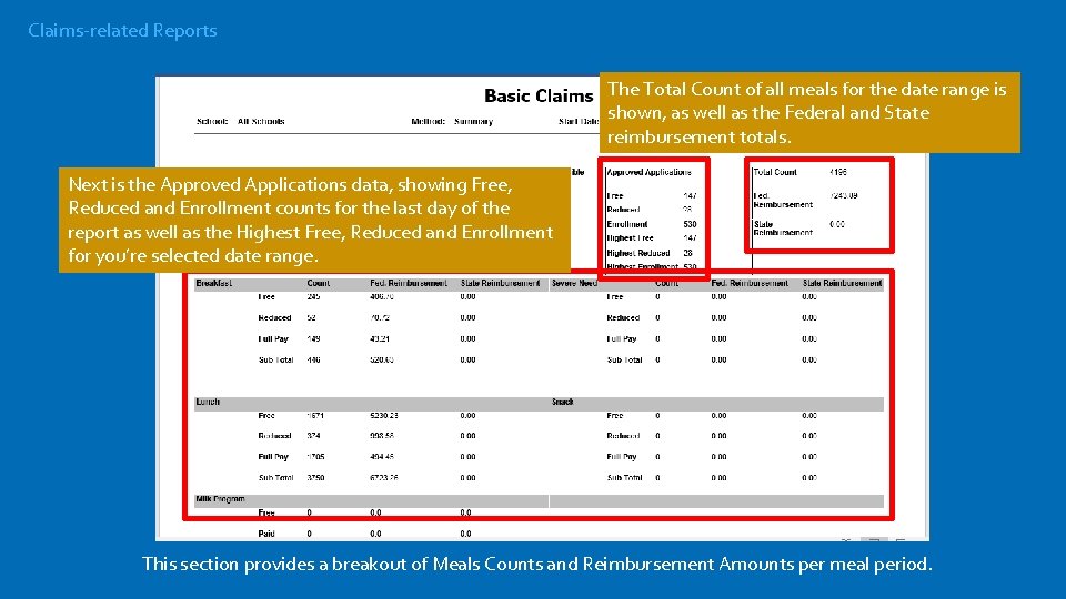 Claims-related Reports The Total Count of all meals for the date range is shown,