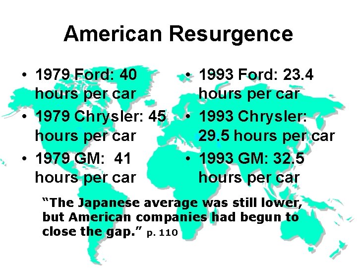 American Resurgence • 1979 Ford: 40 hours per car • 1979 Chrysler: 45 hours