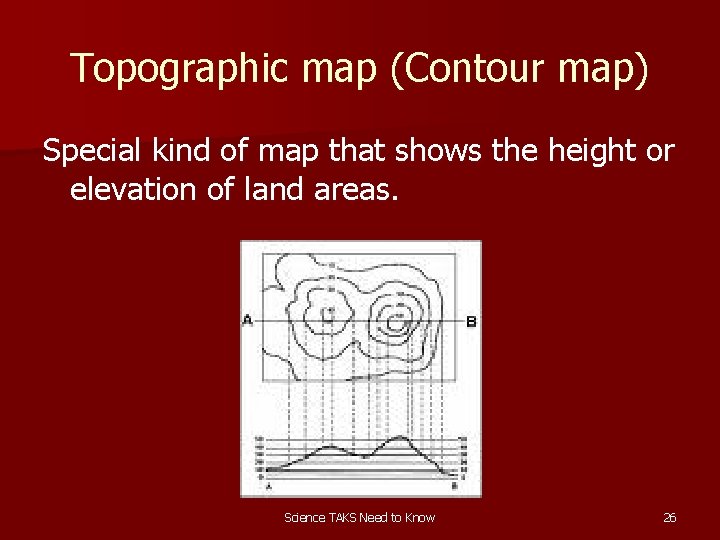 Topographic map (Contour map) Special kind of map that shows the height or elevation