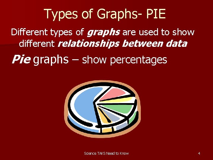 Types of Graphs- PIE Different types of graphs are used to show different relationships