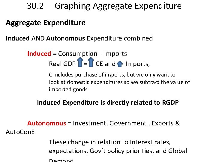30. 2 Graphing Aggregate Expenditure Induced AND Autonomous Expenditure combined Induced = Consumption –