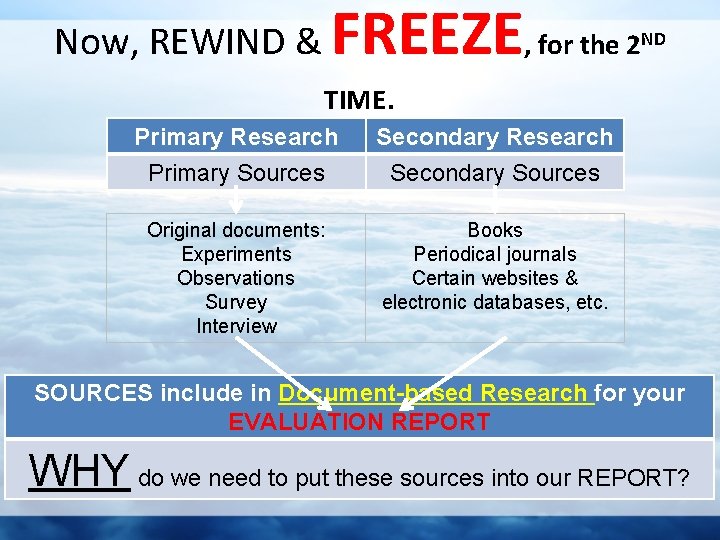 Now, REWIND & FREEZE, for the 2 ND TIME. Primary Research Primary Sources Secondary