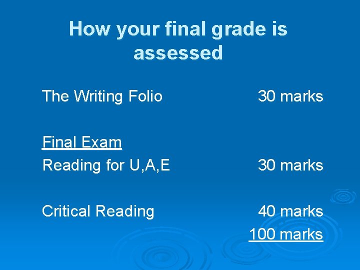 How your final grade is assessed The Writing Folio 30 marks Final Exam Reading