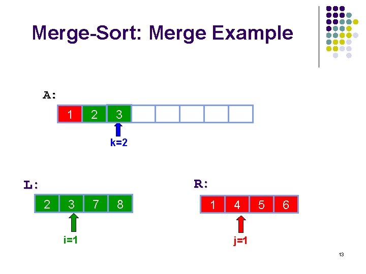 Merge-Sort: Merge Example A: 1 2 3 28 30 15 6 10 14 k=2