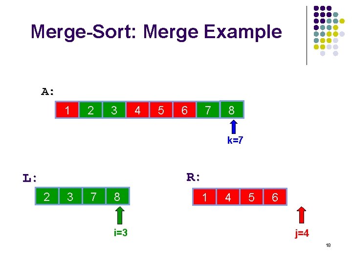Merge-Sort: Merge Example A: 1 2 3 4 5 6 7 8 14 k=7