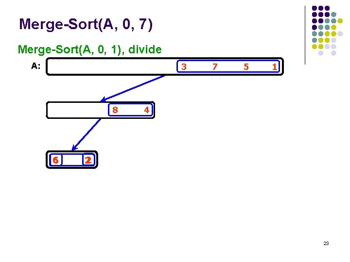Merge-Sort(A, 0, 7) Merge-Sort(A, 0, 1) , divide A: 3 8 6 7 5