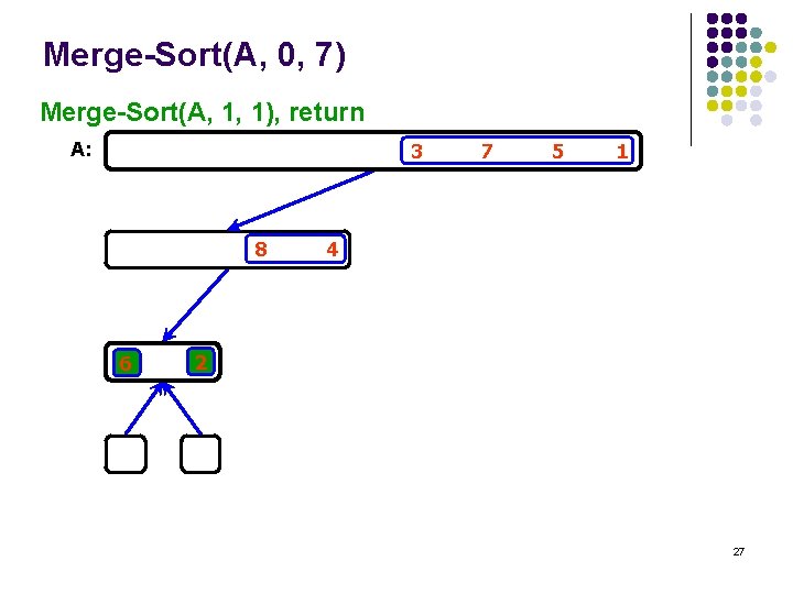 Merge-Sort(A, 0, 7) Merge-Sort(A, 1, 1), return A: 3 8 6 7 5 1