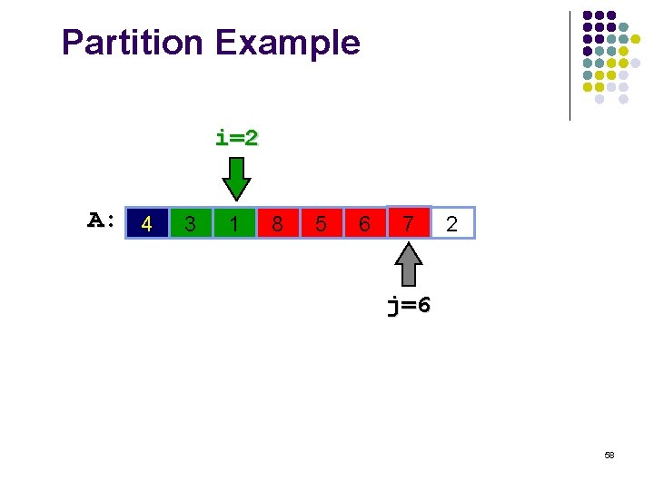 Partition Example i=2 A: 4 3 1 8 5 6 7 2 j=6 58