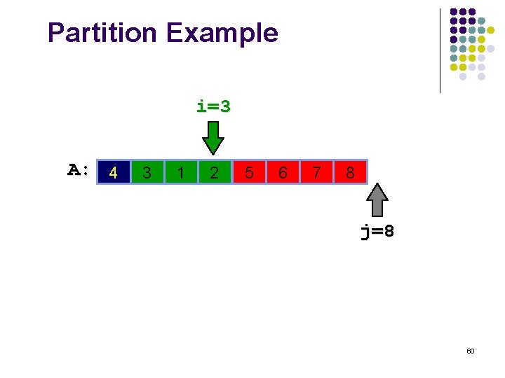 Partition Example i=3 A: 4 3 1 2 5 6 7 8 j=8 60