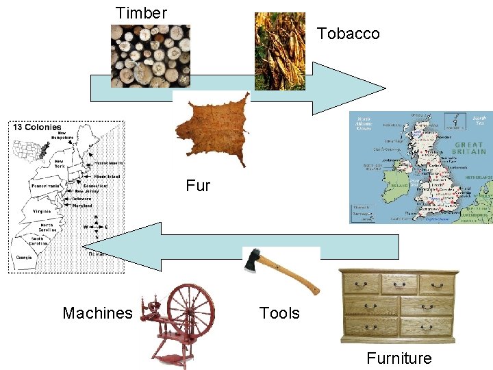 Timber Tobacco Fur Machines Tools Furniture 