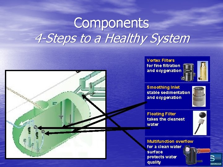 Components 4 -Steps to a Healthy System Vortex Filters for fine filtration and oxygenation