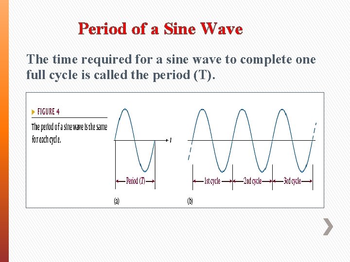 Period of a Sine Wave The time required for a sine wave to complete Period of a Sine Wave The time required for a sine wave to complete