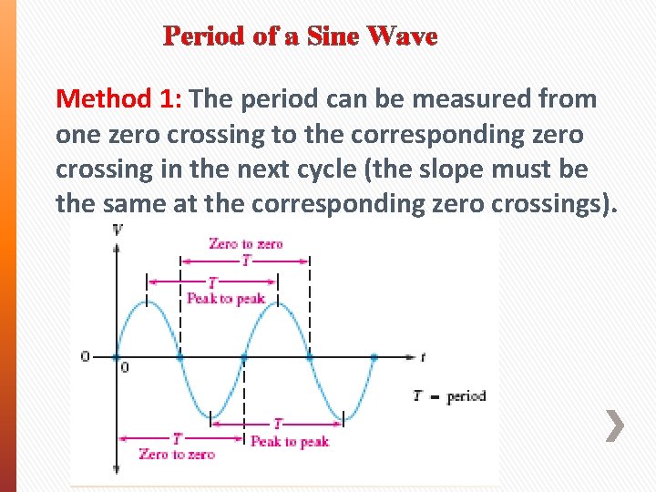 Period of a Sine Wave Method 1: The period can be measured from one Period of a Sine Wave Method 1: The period can be measured from one