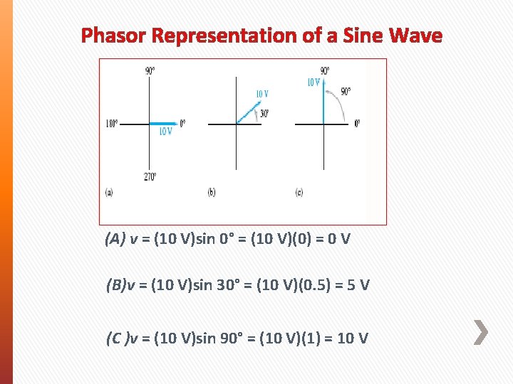 Phasor Representation of a Sine Wave (A) v = (10 V)sin 0° = (10 Phasor Representation of a Sine Wave (A) v = (10 V)sin 0° = (10