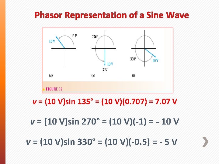 Phasor Representation of a Sine Wave v = (10 V)sin 135° = (10 V)(0. Phasor Representation of a Sine Wave v = (10 V)sin 135° = (10 V)(0.
