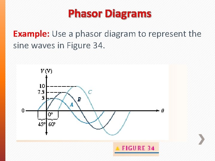 Phasor Diagrams Example: Use a phasor diagram to represent the sine waves in Figure Phasor Diagrams Example: Use a phasor diagram to represent the sine waves in Figure