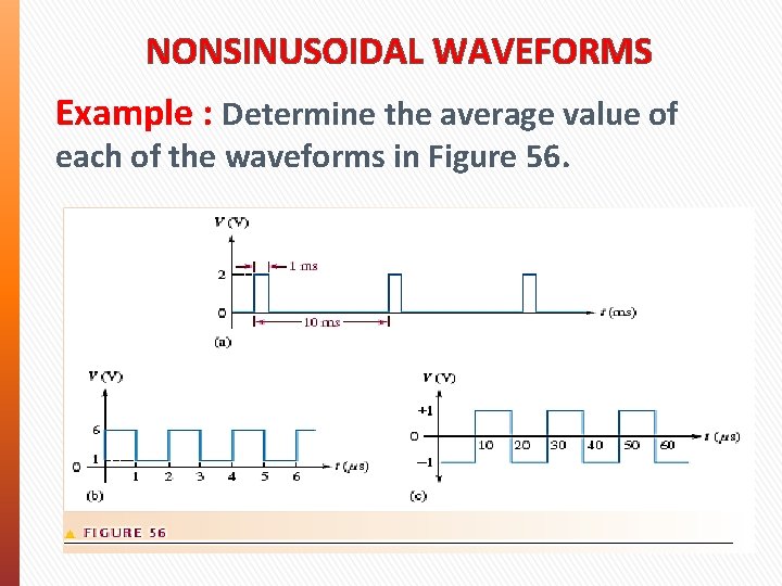 NONSINUSOIDAL WAVEFORMS Example : Determine the average value of each of the waveforms in NONSINUSOIDAL WAVEFORMS Example : Determine the average value of each of the waveforms in