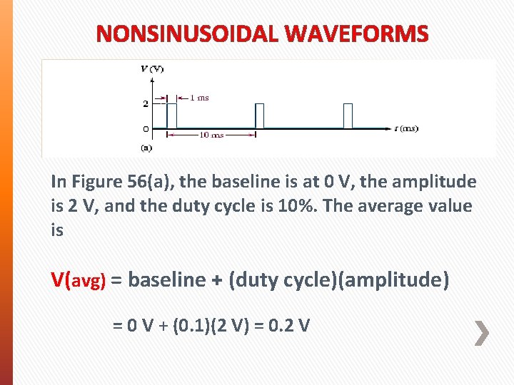 NONSINUSOIDAL WAVEFORMS In Figure 56(a), the baseline is at 0 V, the amplitude is NONSINUSOIDAL WAVEFORMS In Figure 56(a), the baseline is at 0 V, the amplitude is