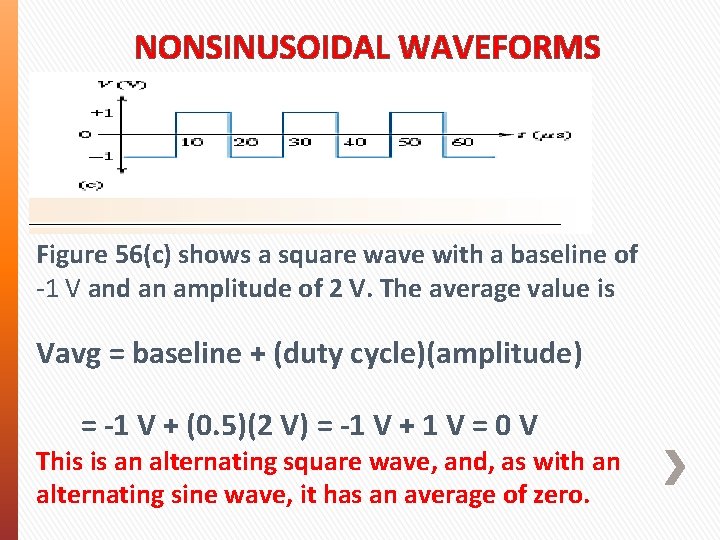 NONSINUSOIDAL WAVEFORMS Figure 56(c) shows a square wave with a baseline of -1 V NONSINUSOIDAL WAVEFORMS Figure 56(c) shows a square wave with a baseline of -1 V
