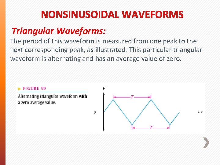 NONSINUSOIDAL WAVEFORMS Triangular Waveforms: The period of this waveform is measured from one peak NONSINUSOIDAL WAVEFORMS Triangular Waveforms: The period of this waveform is measured from one peak