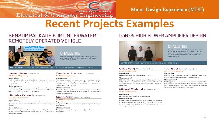 Major Design Experience (MDE) Recent Projects Examples 4 