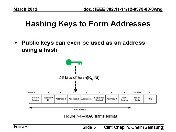 March 2012 doc. : IEEE 802. 11 -11/12 -0378 -00 -0 wng Hashing Keys