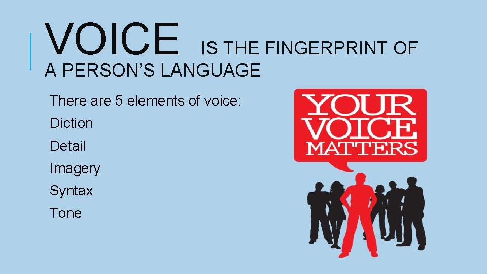 VOICE IS THE FINGERPRINT OF A PERSON’S LANGUAGE There are 5 elements of voice: