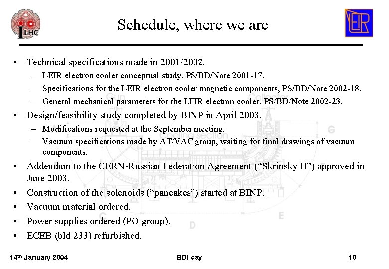 Schedule, where we are • Technical specifications made in 2001/2002. – LEIR electron cooler Schedule, where we are • Technical specifications made in 2001/2002. – LEIR electron cooler