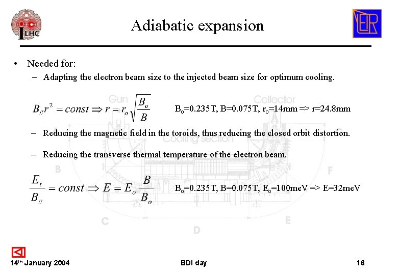 Adiabatic expansion • Needed for: – Adapting the electron beam size to the injected Adiabatic expansion • Needed for: – Adapting the electron beam size to the injected
