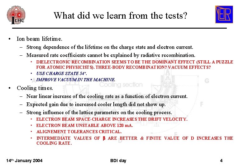What did we learn from the tests? • Ion beam lifetime. – Strong dependence What did we learn from the tests? • Ion beam lifetime. – Strong dependence